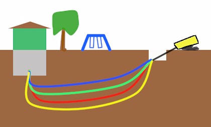 Here is a diagram of how L&B Services placed a water service to a residential.